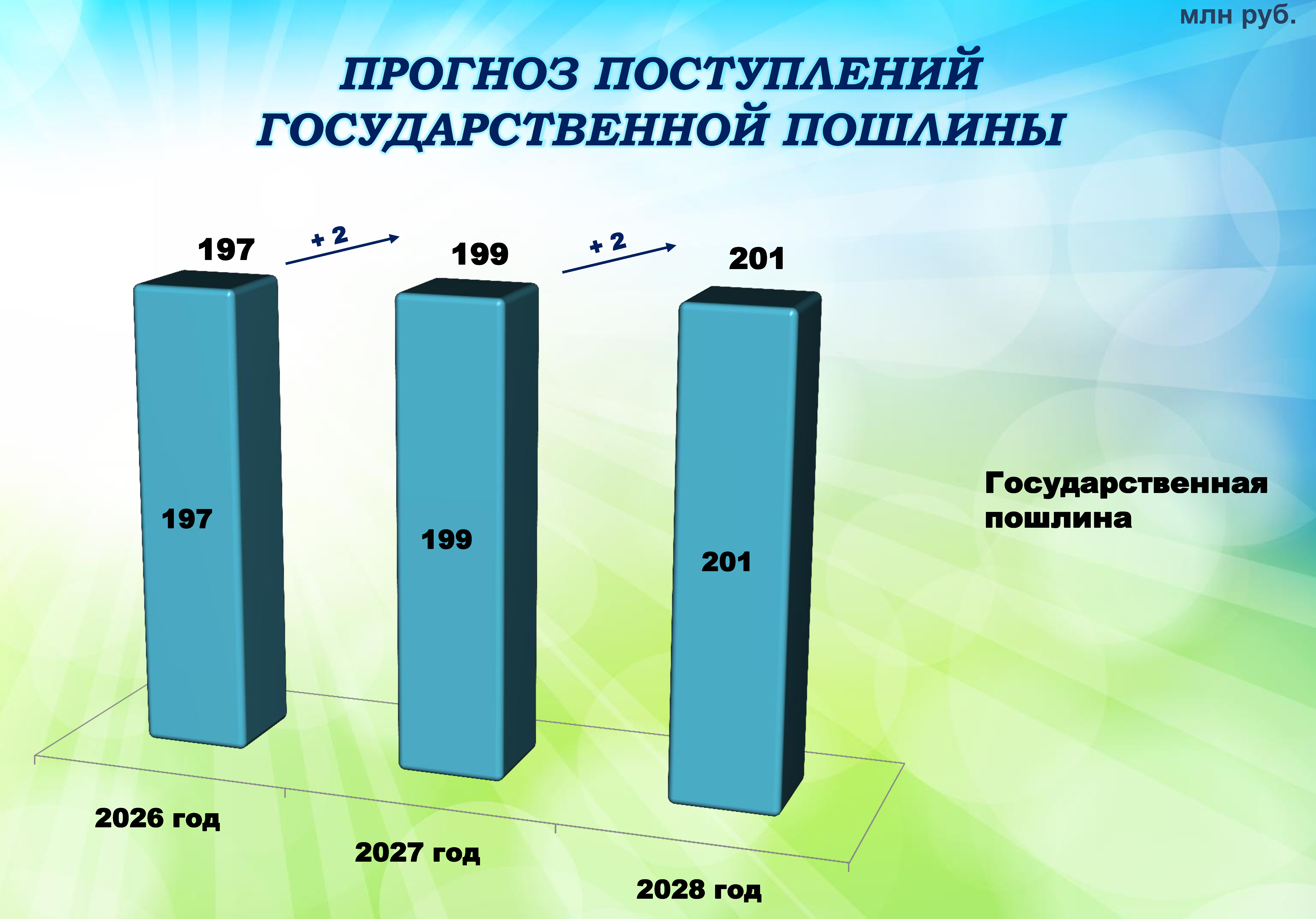 Бюджет для граждан на сайт-2026_Page15.jpg